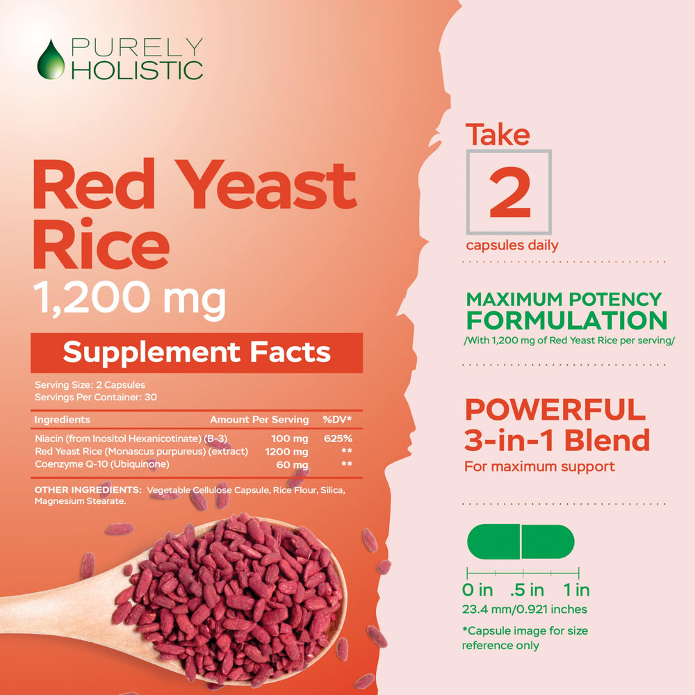CoQ10 and flush-free Niacin capsules alongside Red Yeast Rice