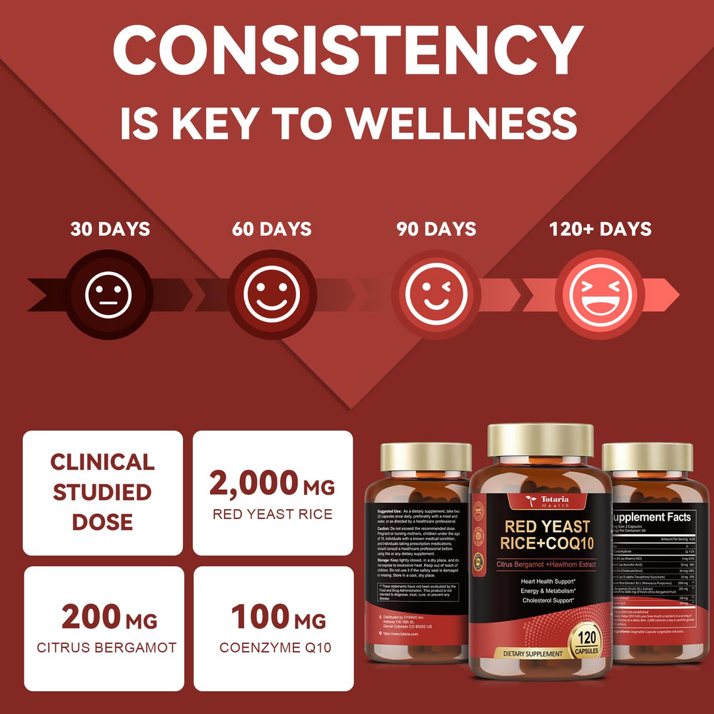 Bergamot label on product packaging