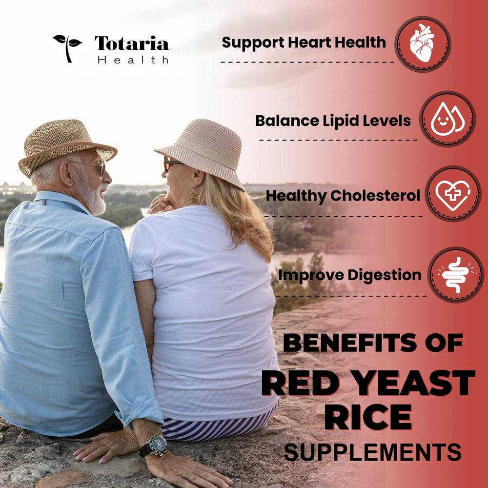 CoQ10 100mg per serving on supplement bottle