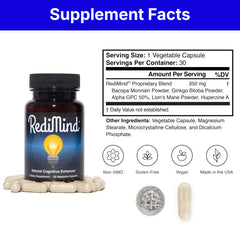 Bacopa monnieri ingredient in RediMind