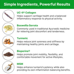 Five natural ingredients representing RediMove formula