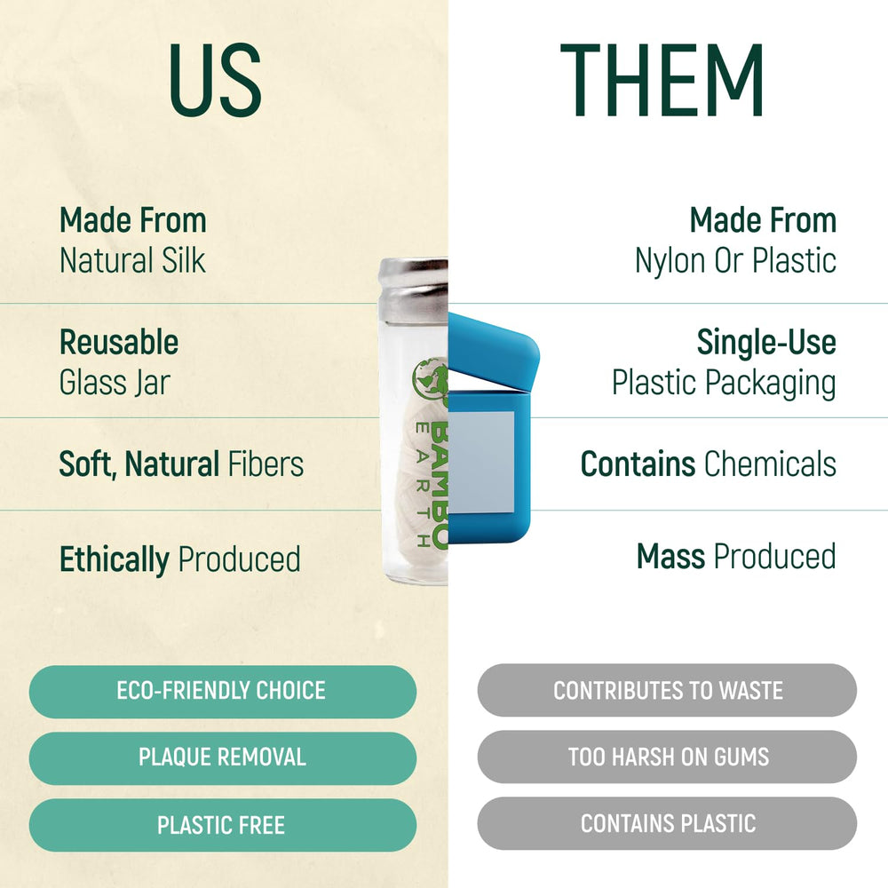 Refillable glass bottle with recyclable packaging