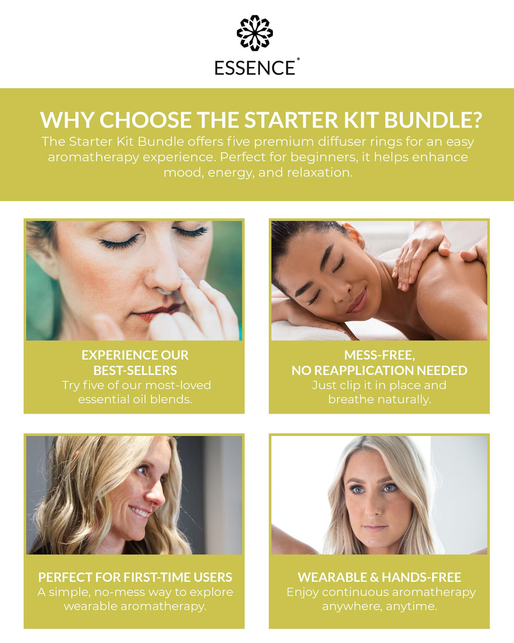 Refresh Kit in use to reactivate scents