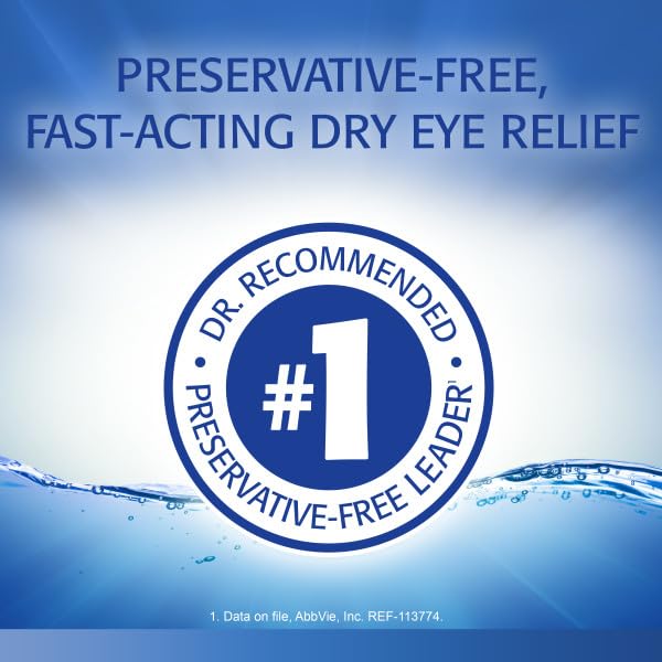 Refresh Optive 60-count packaging emphasizes value and easy stocking.