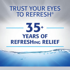 Refresh Optive closeup-droplet demonstrates the lipid-enhanced formula for barrier protection.