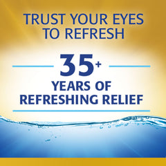 Refresh Optive Mega-3 preservative-free label emphasizes safe, ongoing eye relief.