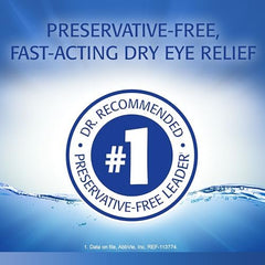 Refresh Optive eye drops application scene for quick eye comfort