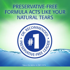 Refresh Plus single-use vial close-up showing sterile design for dry eye relief.