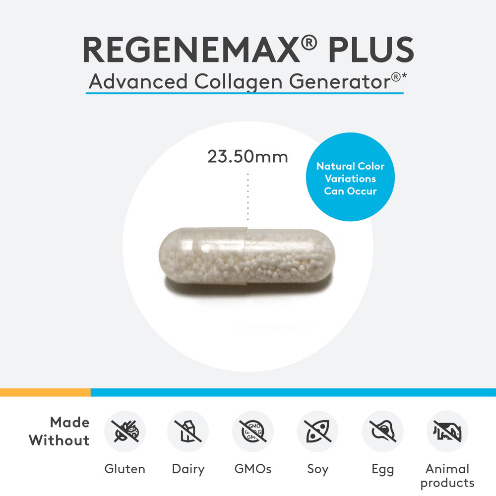 XYMOGEN RegeneMax Plus packaging on white background