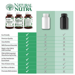 Grape seed and red wine extract ingredients in RegenerAge