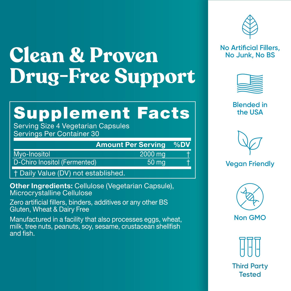Myo-Inositol and D-Chiro Inositol ingredients symbol for Regulate