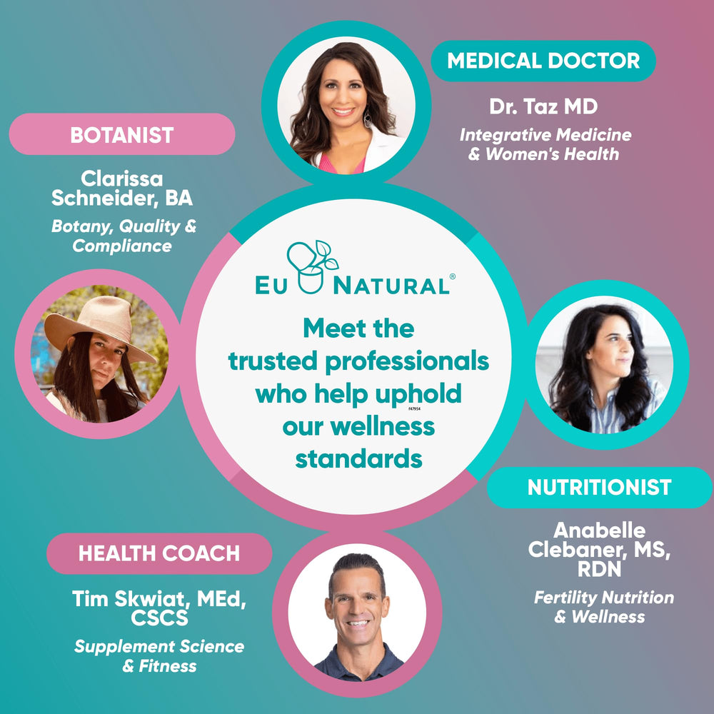 Vitamin D and Folate (Methylfolate) included in the formula