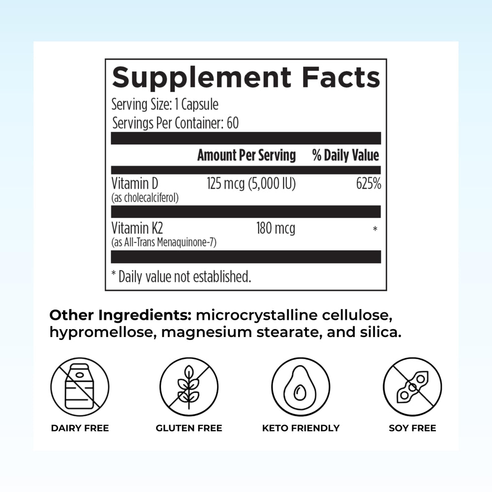 Close-up of vitamin D3 5000 IU softgel capsule from Reignite Wellness