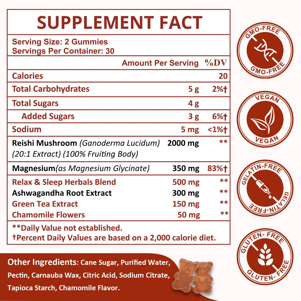 Gummies infused with magnesium glycinate and ashwagandha imagery