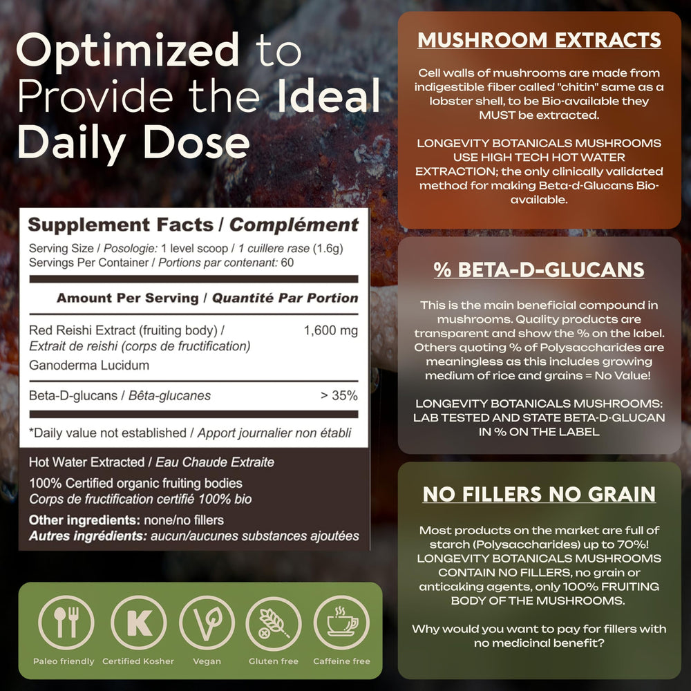Eco-friendly packaging for Longevity Botanicals Reishi powder