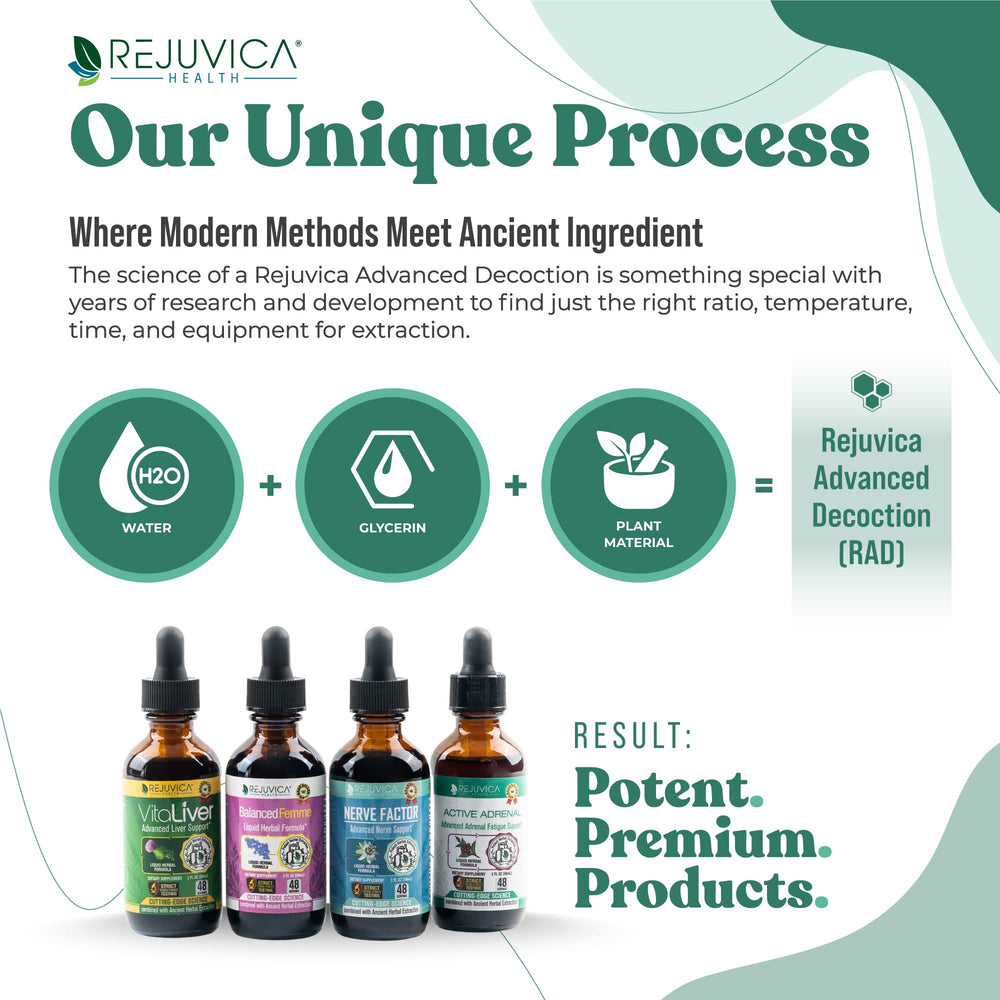 Rejuvica Health Active Adrenal bottle pour captures easy dosing on busy mornings