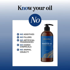 Non-GMO ingredients label on massage oil