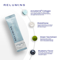 Ingredient collage showing Glutathione, Green Tea, CoQ10 and Hyaluronic Acid