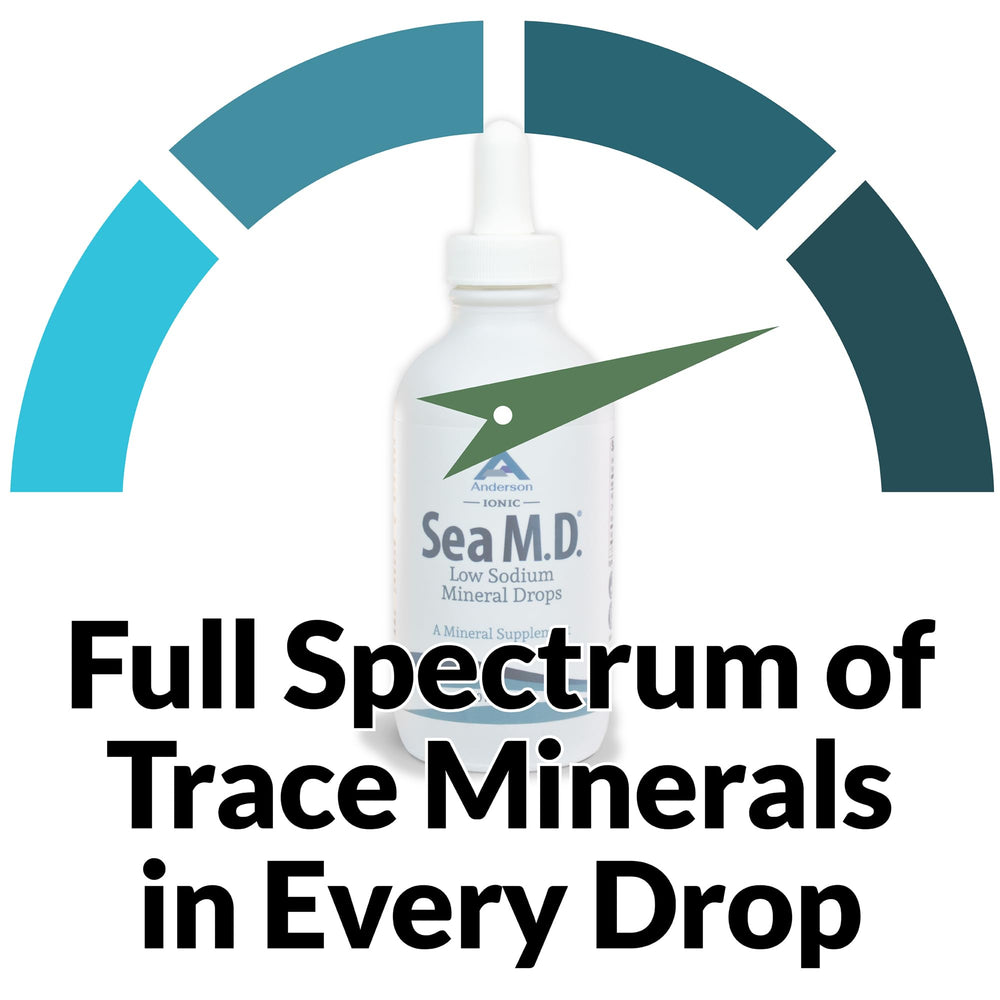 Remineralizing filtered water with Sea M.D. mineral drops