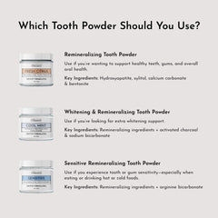 Packaging for Remineralizing Tooth Powder – Fresh Citrus variant