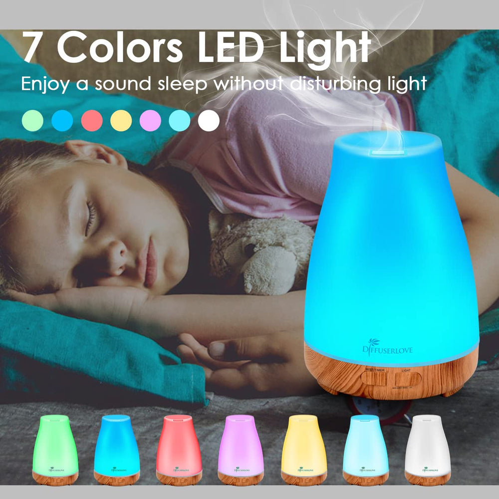 Remote control for aroma diffuser