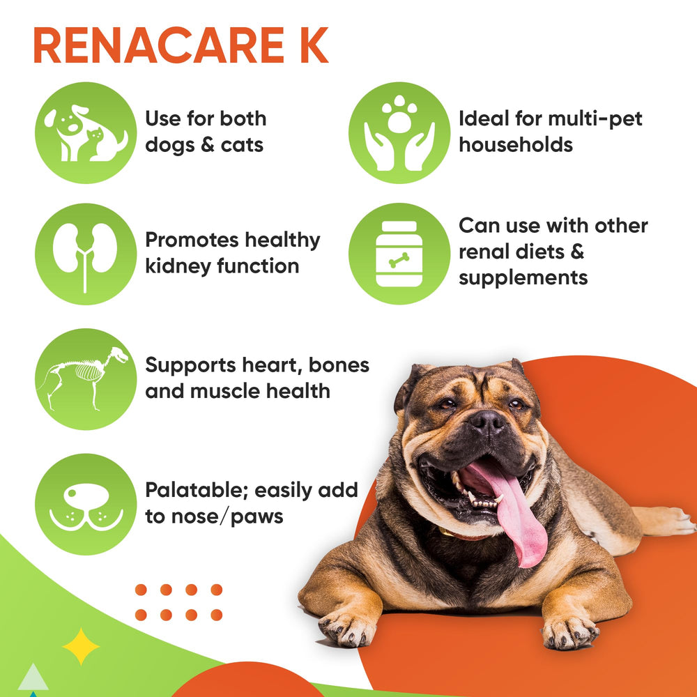 RenaCare K packaging image