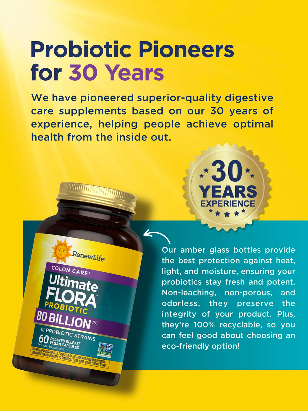 Renew Life delayed-release probiotic capsules imply targeted delivery to the gut for lasting effects.