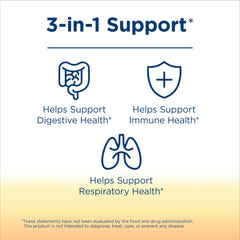 Icons indicating gluten-free, dairy-free and soy-free