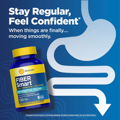 Fiber Smart product label highlighting gluten-free and soy-free