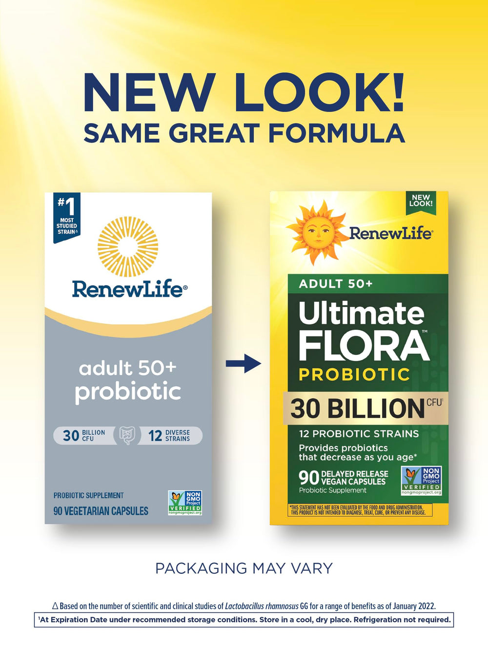 Graphic showing 12 probiotic strains including L. rhamnosus GG