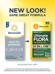 Graphic showing 12 probiotic strains including L. rhamnosus GG