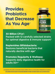 Digestive health and immune support concept with 30B CFU per capsule