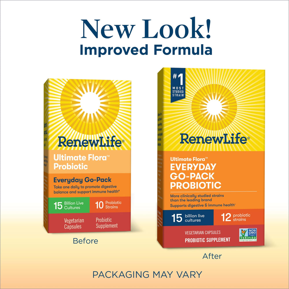 Gluten-free, dairy-free and soy-free probiotic supplement