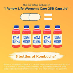 Back of carton detail on probiotic packaging