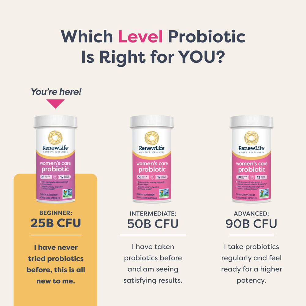 Graphic showing 12 diverse probiotic strains