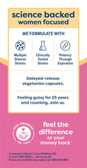 Renew Life Women's Probiotic clinically tested strains banner signals science-backed formulation