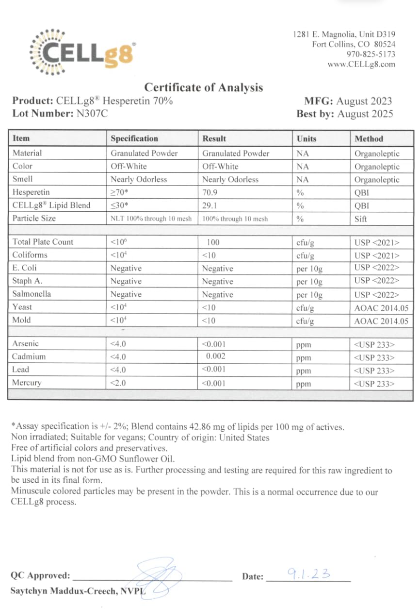 USA-made facility and third-party testing indicators for Renue By Science Hesperidin