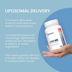 Bottle and capsules detail of RENUE liposomal NR