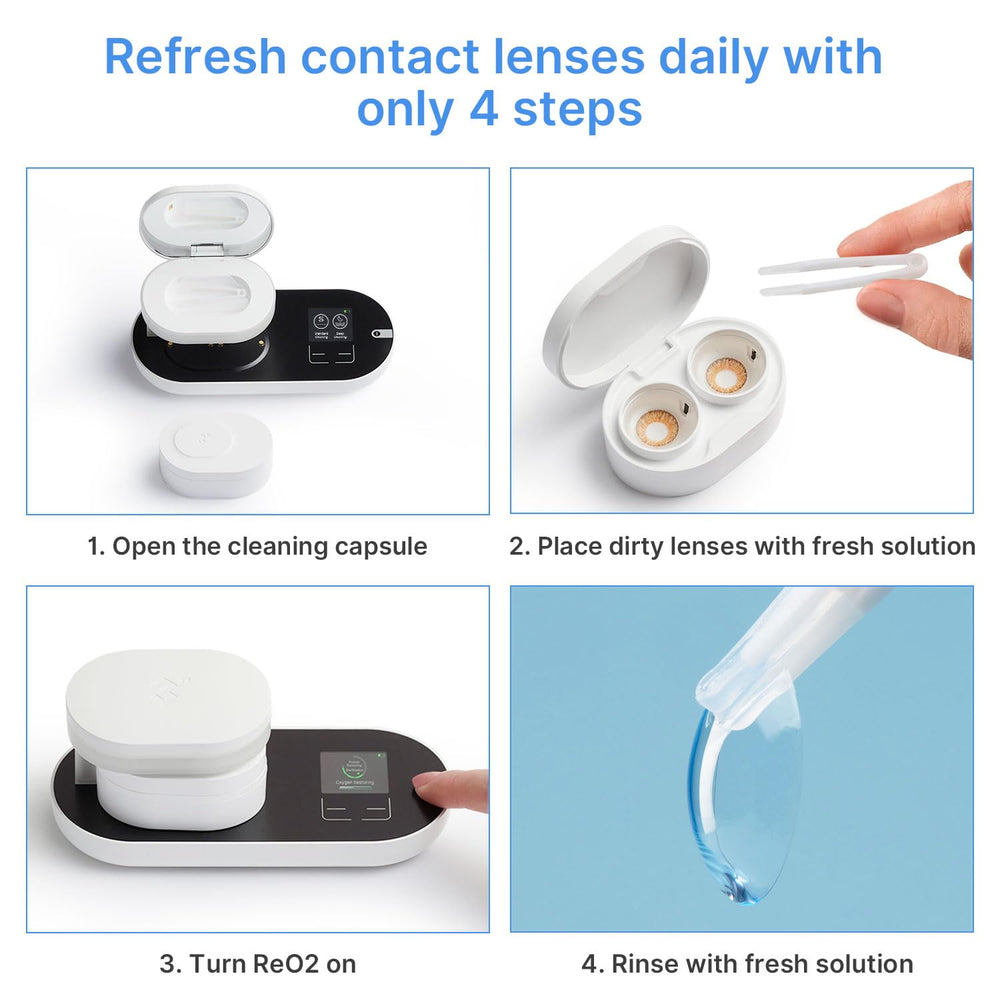 Replaceable cleaning capsule and components for ReO2