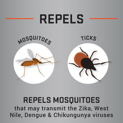 Repel 100 with camping gear suggests reliable bug protection on trails.