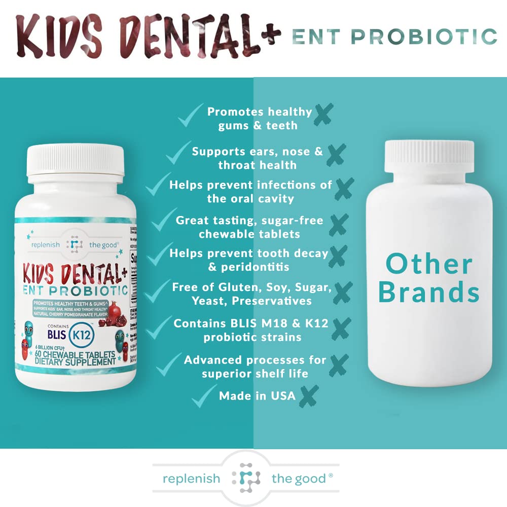 Cherry-Pomegranate flavored chewables for children