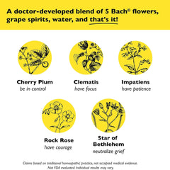 Five Bach Flower Essences used in RESCUE REMEDY: Rock Rose, Impatiens, Clematis, Star of Bethlehem, Cherry Plum