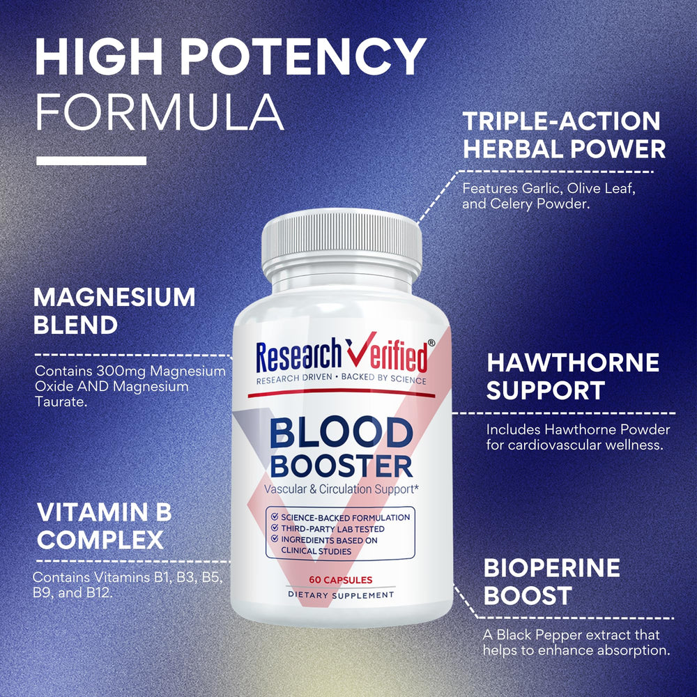 Mag-X Magnesium blend icon and ingredients