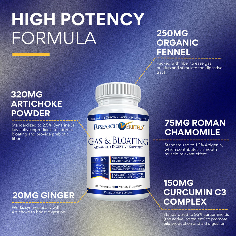 Artichoke, ginger and peppermint ingredients for gas and bloating