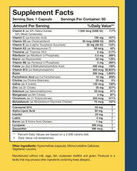 Label showing methylated folate, B12, and B6 ingredients