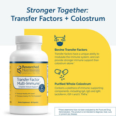 Researched Nutritionals Transfer Factor Multi-Immune outer packaging box on a clean surface.