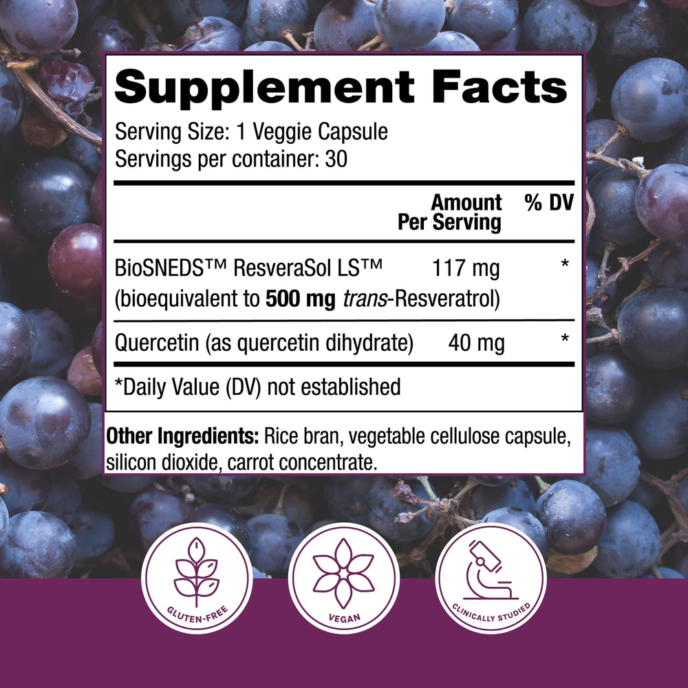 Close-up of Resveratrol Plus+ 500 mg label