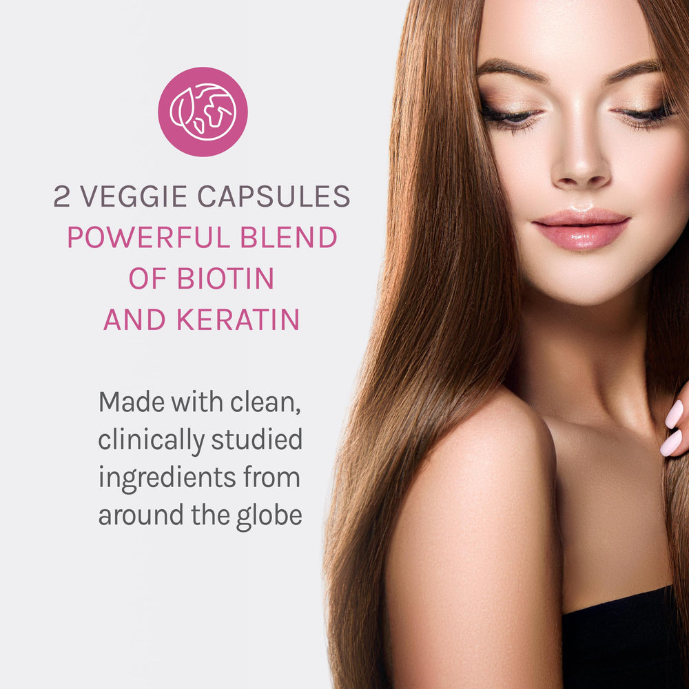 Vitamin and mineral icons representing Biotin and Resveratrol