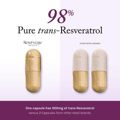 Resveratrol capsules outside container for convenient daily use