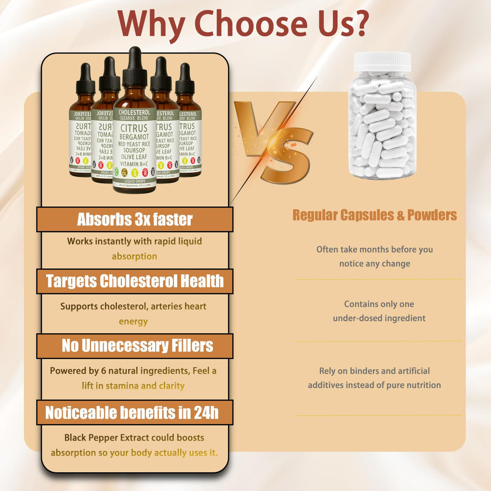 2 fl oz (60 ml) RESONA Drops bottle on a white background